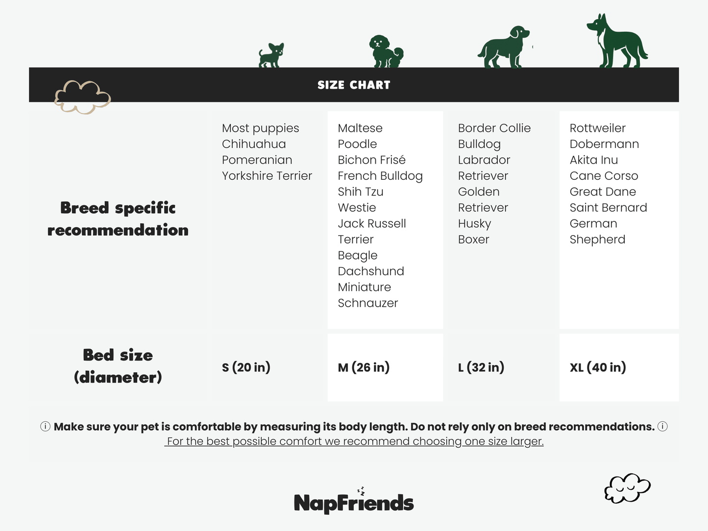 NapFriends Cavebed – Het originele rustgevende holbed