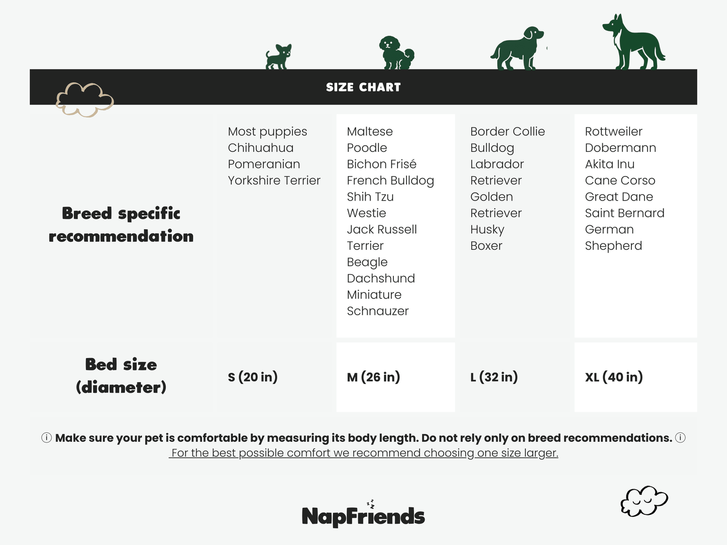 NapFriends Cavebed – The Original Calming Burrow Bed